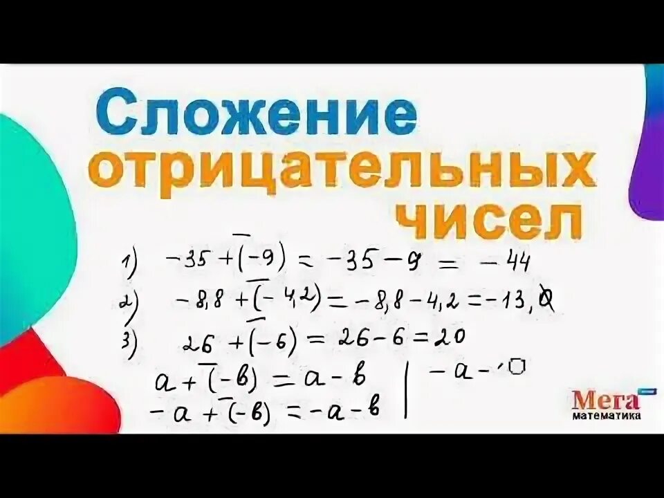 Таблица сложения отрицательных чисел Таблица сложения чисел