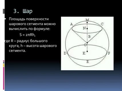Площадь сферической поверхности формула