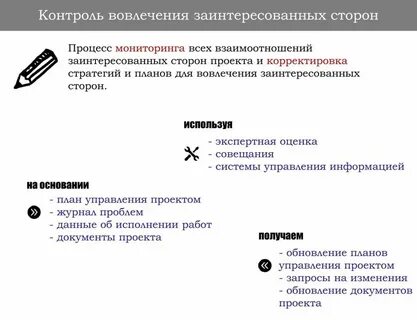 Процесс определения заинтересованных сторон