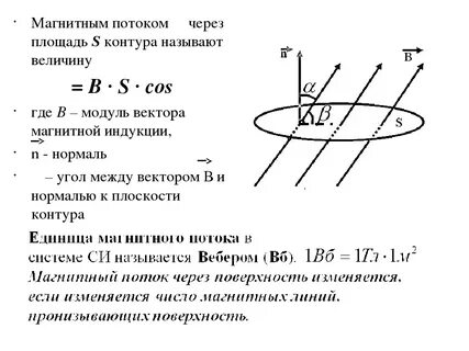 Магнитный поток зависит от магнитной индукции