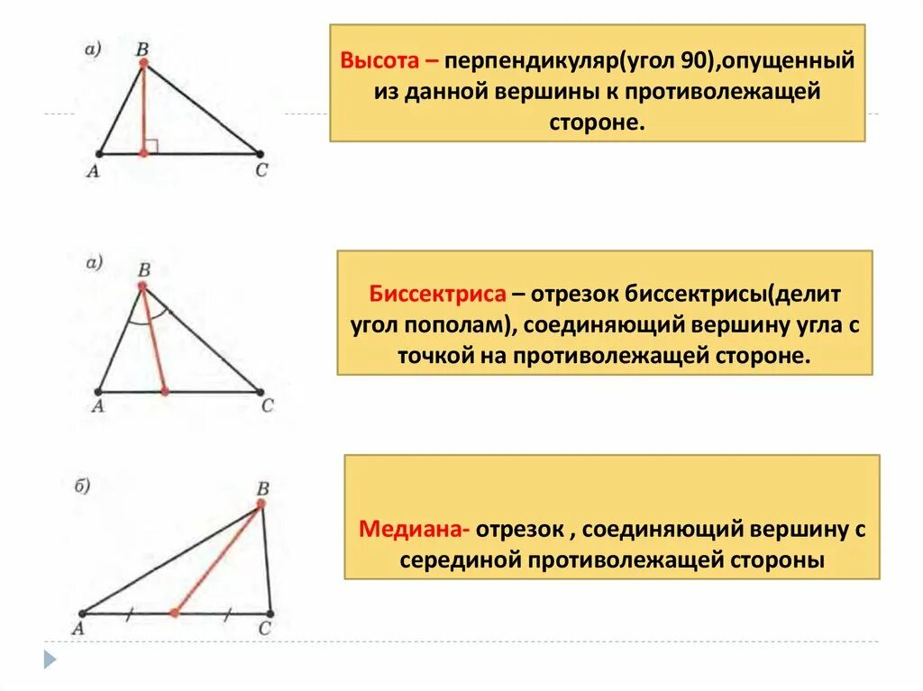 Медиана биссектриса и высота треугольника. Понятие Медианы высоты и биссектрисы треугольника. Биссектриса угла Медиана высота. Определение Медианы биссектрисы и высоты треугольника.