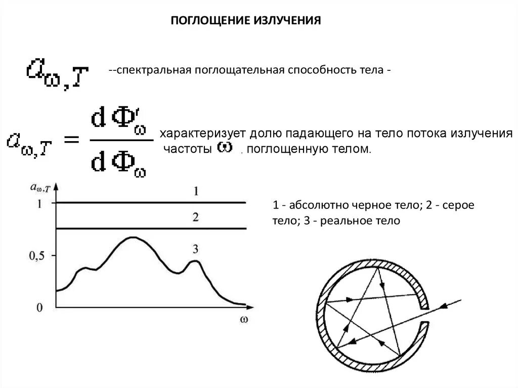 Излучательная способность серого тела формула. 1. Спектральная излучательная способность. Поглощательная способность тела. Спектральная поглощательная способность тела. Излучение поглощение частота