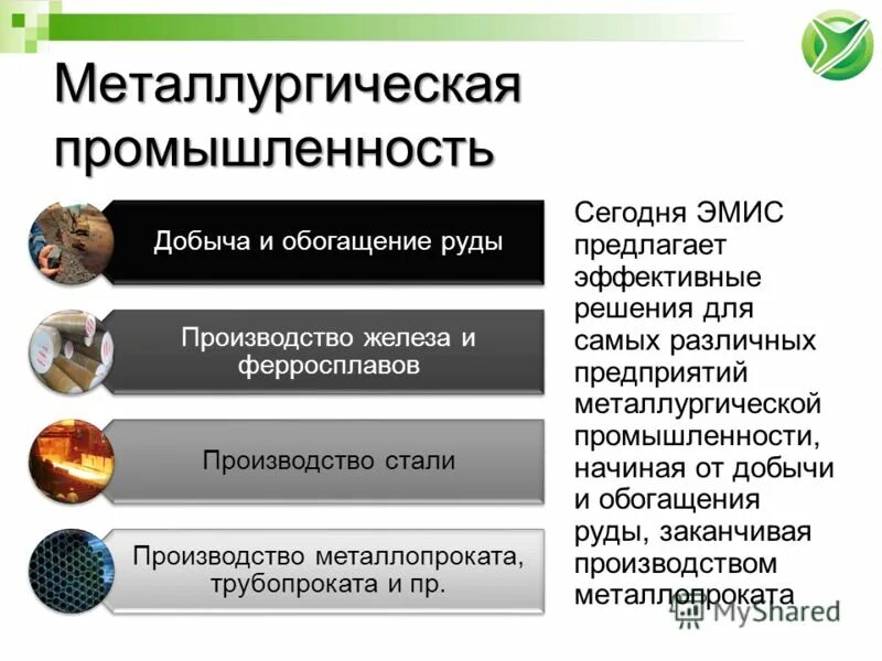 Перспективным направлением развития металлургии страны является. Перспективным направлением развития металлургии страны является
