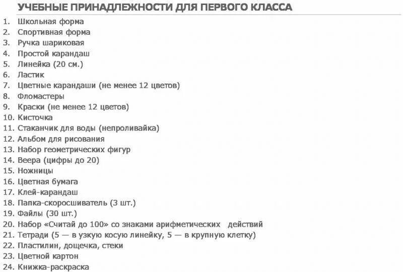 Что нужно купить в 5. Перечень школьных принадлежностей для 1 класса школа России. Список канцелярии для 1 класса по программе школа России. Список канцелярских принадлежностей для 2 класса школа России ФГОС. Перечень канцелярских принадлежностей для первоклассника.