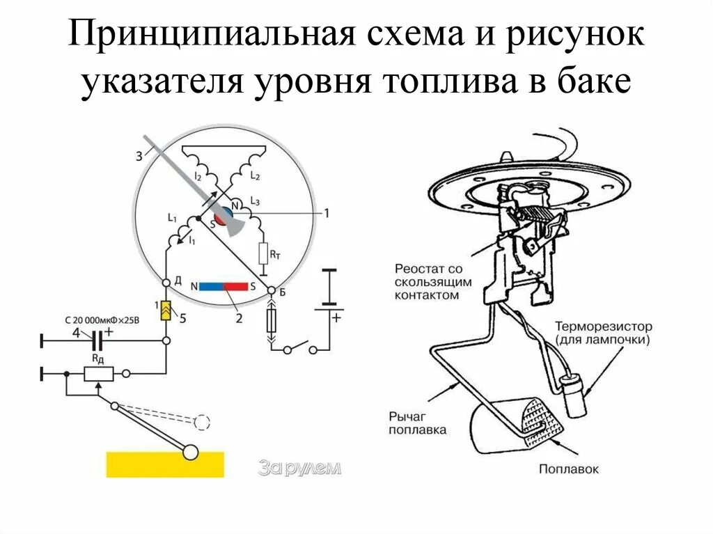 Не работает датчик топлива. Схема питания датчика уровня топлива. схема указателя уровня топлива ваз 2106. индикатор уровня топлива схема. схема включения датчика уровня топлива.