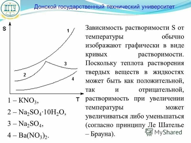 зависимость растворимости твердых веществ от температуры. график зависимости растворимости твёрдых веществ от температуры. график зависимости растворимости твёрдых веществ от температуры. зависимость растворимости твердых веществ от температуры. график растворимости солей от температуры.