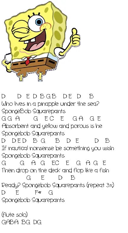 Spongebob Lyrics. Spongebob Squarepants Theme. Текст Spongebob. Spongebob Theme Song Lyrics.