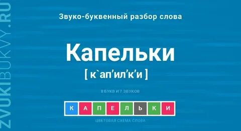 Капли разбор 3
