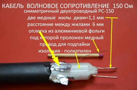 Провод резистор