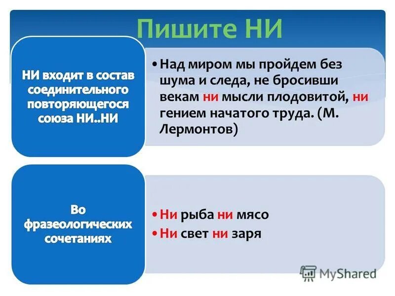 Как писать никуда