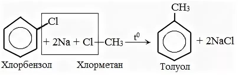 Реакция получения хлорметана. Хлорбензол получение толуола. Получение метилбензола из хлорбензола. Реакция Вюрца толуол. Бензол хлорбензол реакция.