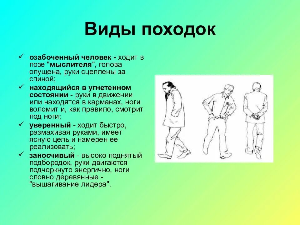 Виды походок. Походка человека. Походка невербальное общение. Походки чтобы описать человека. Озабоченный значение