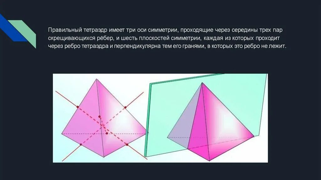 Тетраэдр имеет оси симметрии
