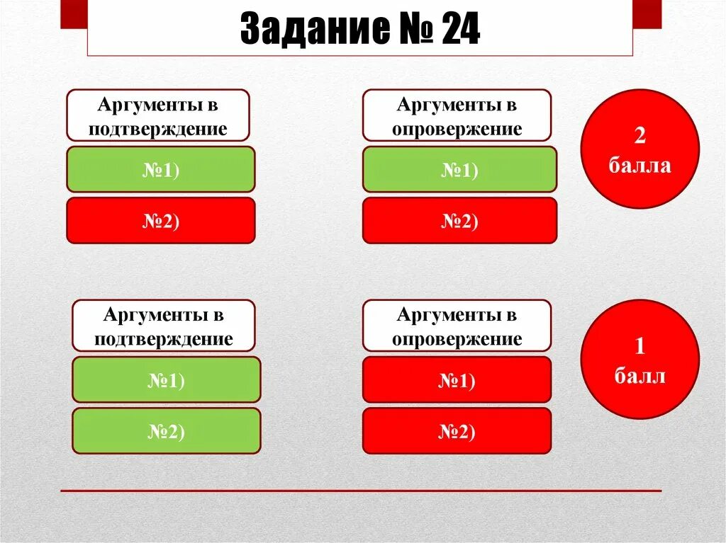 Уровни доказательности в медицине. Уровень убедительности рекомендаций в медицине. Подтверждение 1 2 3. Подтверждение соответствия. Подтверждение оквэд образец заполнения.