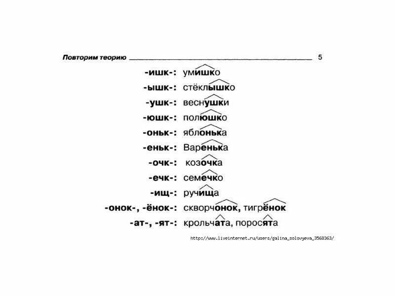 Суффикс ушк юшк ышк ишк. Словарь морфем русского языка. Разобрать слово по составу подбородок. Состав слова подбородок. Разбор Слава подбородок.