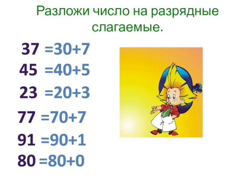 Разложить нтаразрядные слагаемые. Разложи числа на разрядные слагаемые. Разложить на разрядные слагаемые. Разложить число на разрядные слагаемые.