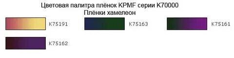 Таблица хамелеон