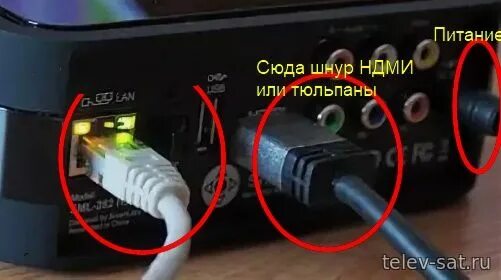 Почему мигает приставка. Подключение проводов к приставке Ростелеком. Лампочки приставки Ростелеком. Шнур питания к приставке Билайн. Мигает светодиод на приставке телевизионной.