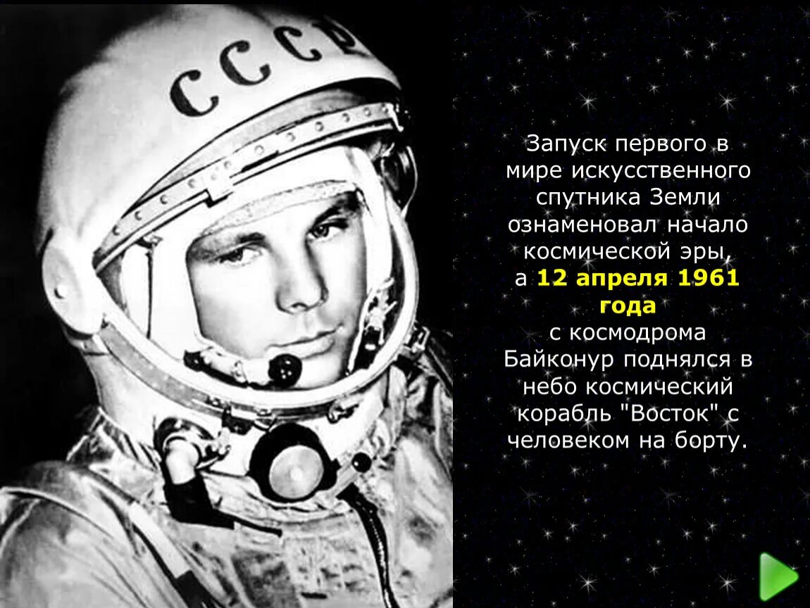 Кто второй полетел в космос после гагарина. Первый космонавт земли. 12 Апреля первый полет человека в космос.