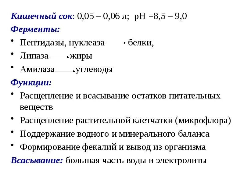 Содержит ферменты расщепляющие белки жиры. Функции кишечного сока. Ферменты кишечного сока физиология. Кишечный сок. Кишечный сок основные ферменты и их функции.