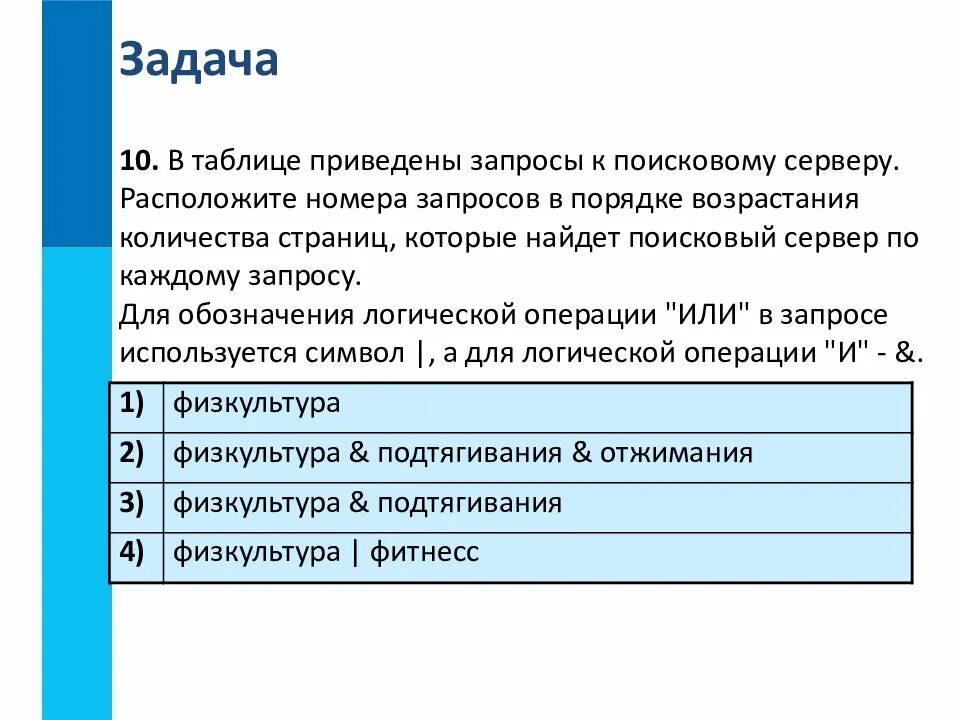 Приведено несколько запросов к поисковому серверу. В таблице приведены запросы. Расположите запросы к поисковому серверу в порядке возрастания. Hfcgjkj;BNT yjvthfpfghjcjd d gjhzlrt djphfcnfybz. В таблице приведены запросы к поисковому.