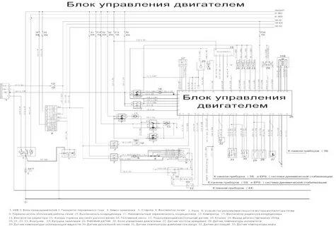 Схема датчика скорости джили мк