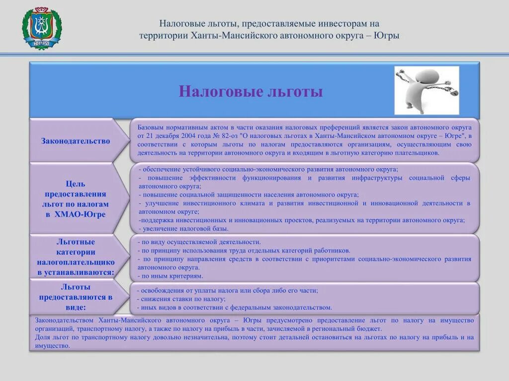 Льготы предоставляемые организацией. Налоговые льготы. Цель налоговых льгот. Льготы по налогам. Предоставление налоговых льгот.