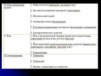 Квинке мкб
