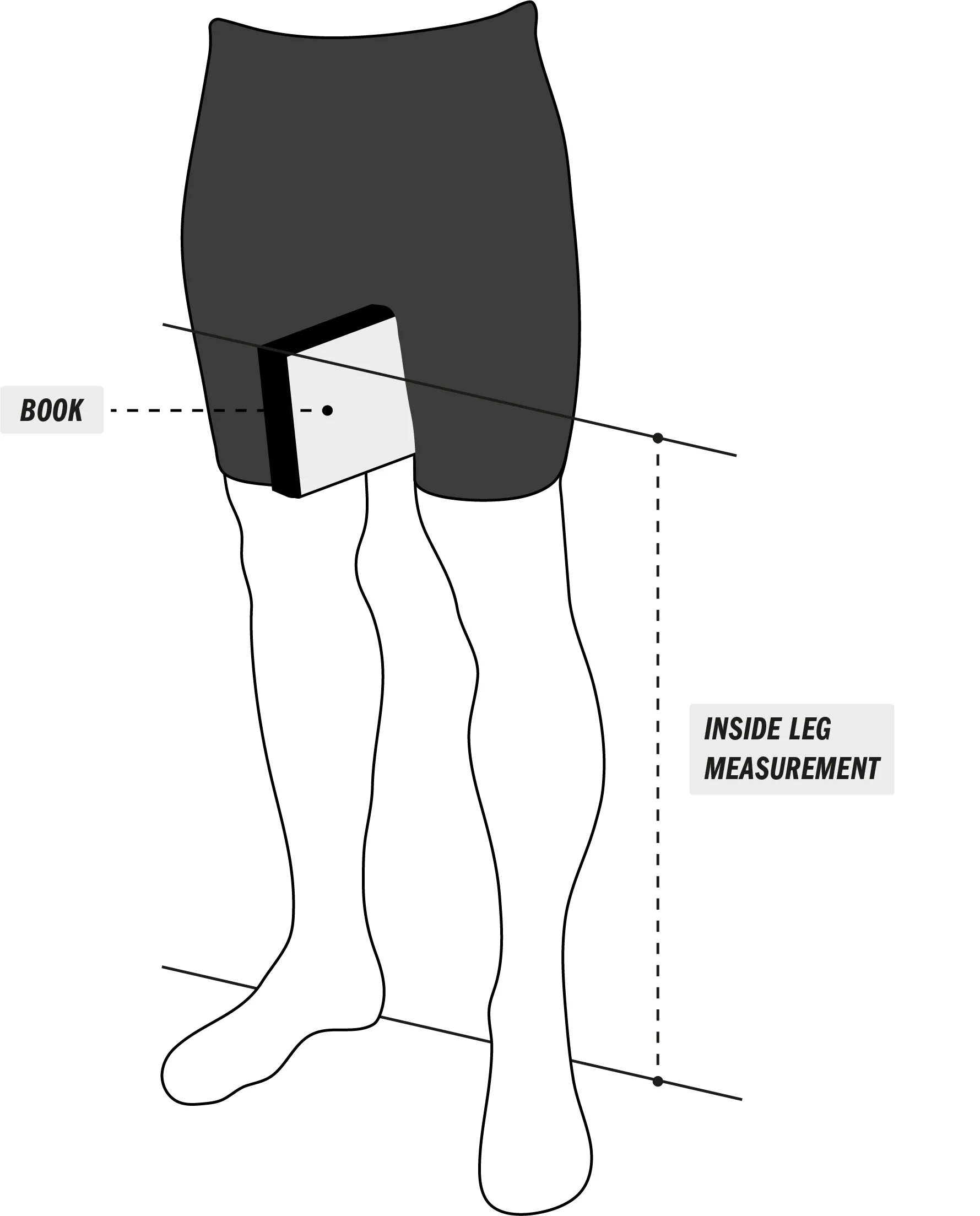 Leg перевод с английского. Inside Leg length. Upper Leg как измерить. Inside Leg как измерить. Leg length как мерять.