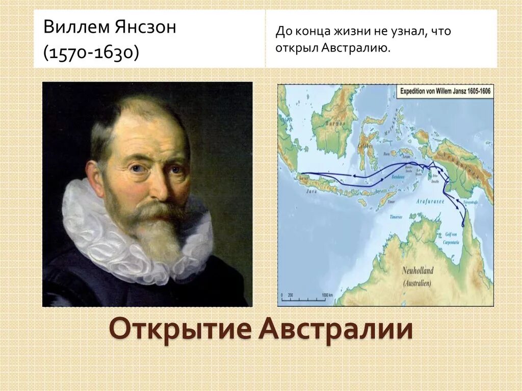 С именем какого путешественника связано открытие австралии. Виллем Янсзон открытие Австралии маршрут. Открытие Австралии Виллем Янсзон карта. Виллем Янсзон географические открытия. Великие путешественники 5 класс география Виллем Янсзон.