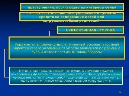 Правонарушения посягающие на общественный