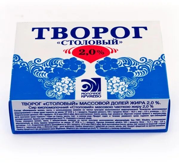 Сколько углеводов содержится в твороге