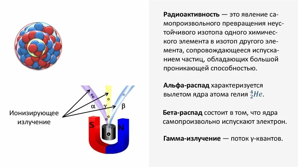 Ядро атома ксенона превращается в стабильное ядро. Явление радиоактивности. Самопроизвольная радиоактивность. Радиоактивность термин физика. Понятие явления радиоактивности.