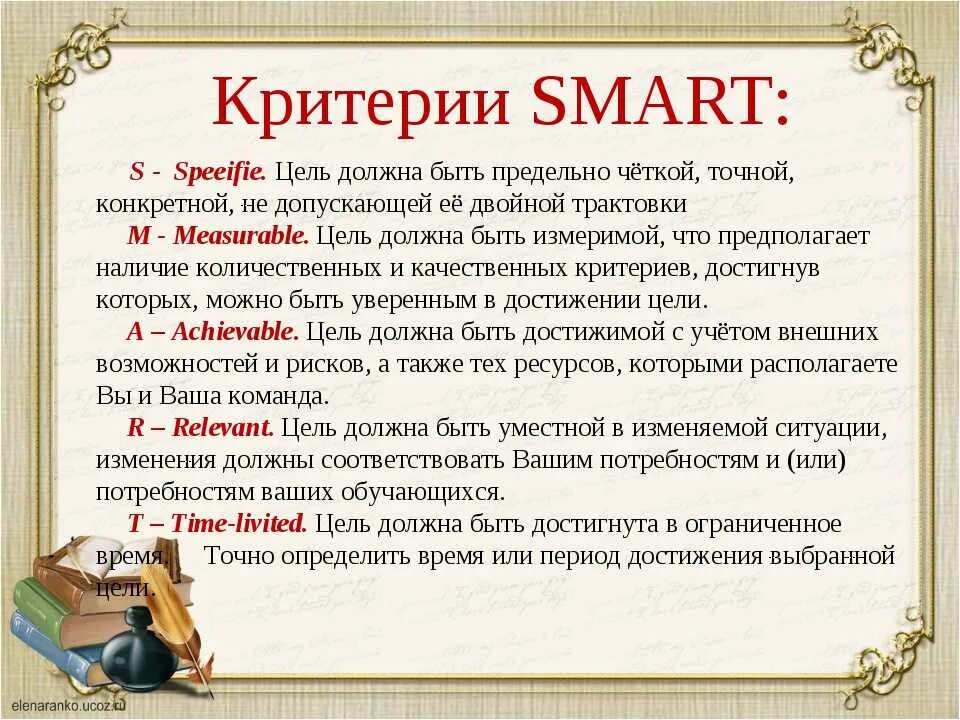 Smart-критерии. Смарт цели. Критерии постановки цели. Цель по критериям Smart. Целей а также качественные