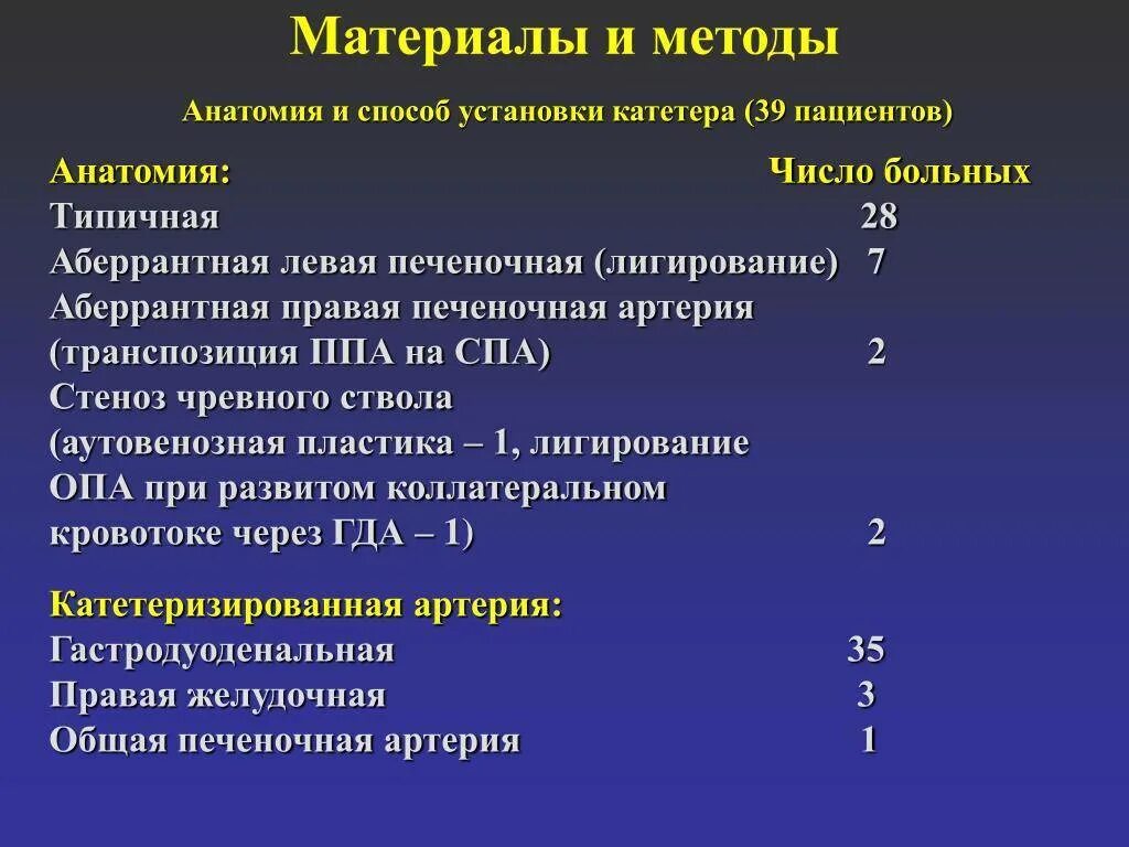 Химиотерапия без рака. Схемы химиотерапии в онкологии. Химиотерапия при онкологии толстой кишки. Химиотерапия опухолей группы препаратов. Опухоль прямой кишки химиотерапия.