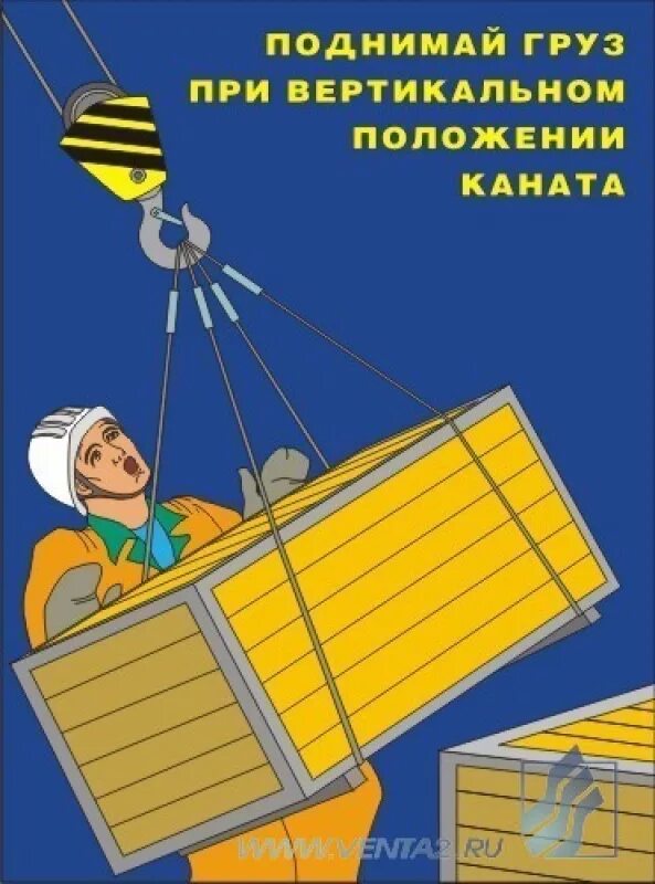 Положение каната