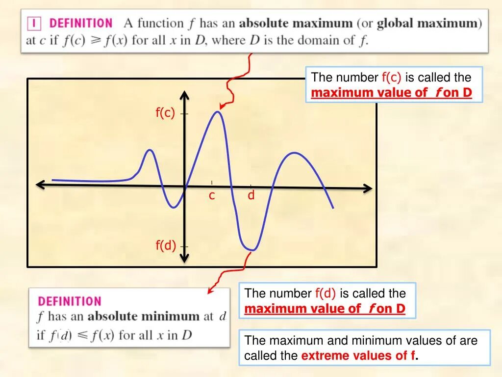 Define maxima. Minimum and maximum value. relative minimum and maximum. global maxima. local maximum and absolute maximum.