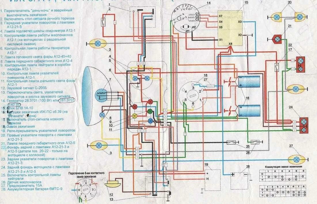Цветная схема электрооборудования ИЖ Юпитер 5. Схема электрооборудования ИЖ Юпитер 5. Схема электрооборудования ИЖ Юпитер 5 12 вольт. Подробная проводка ИЖ Юпитер 5. Проводка иж юпитер 4