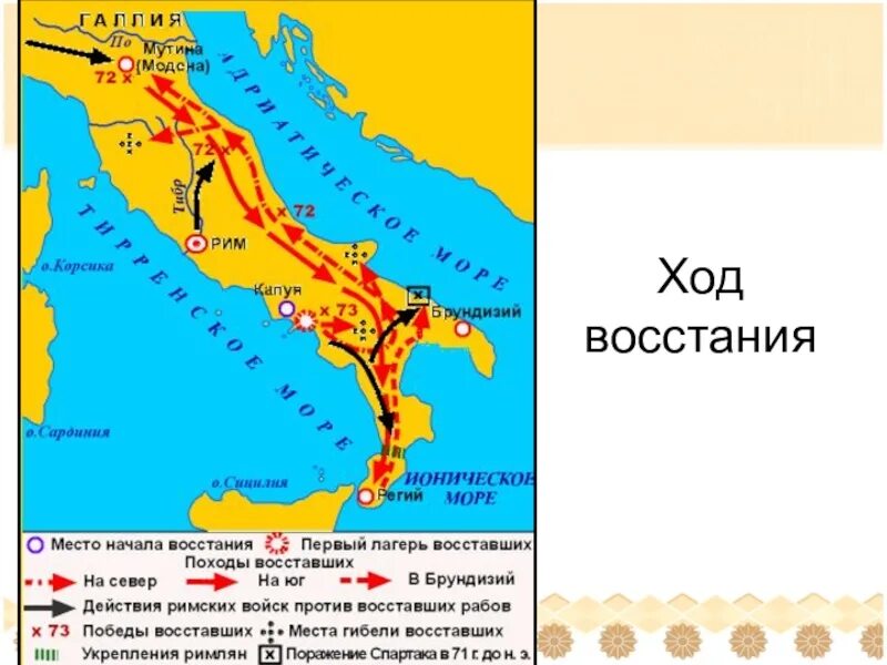 Какое значение имело восстание спартака. Какое значение имело восстание спартака