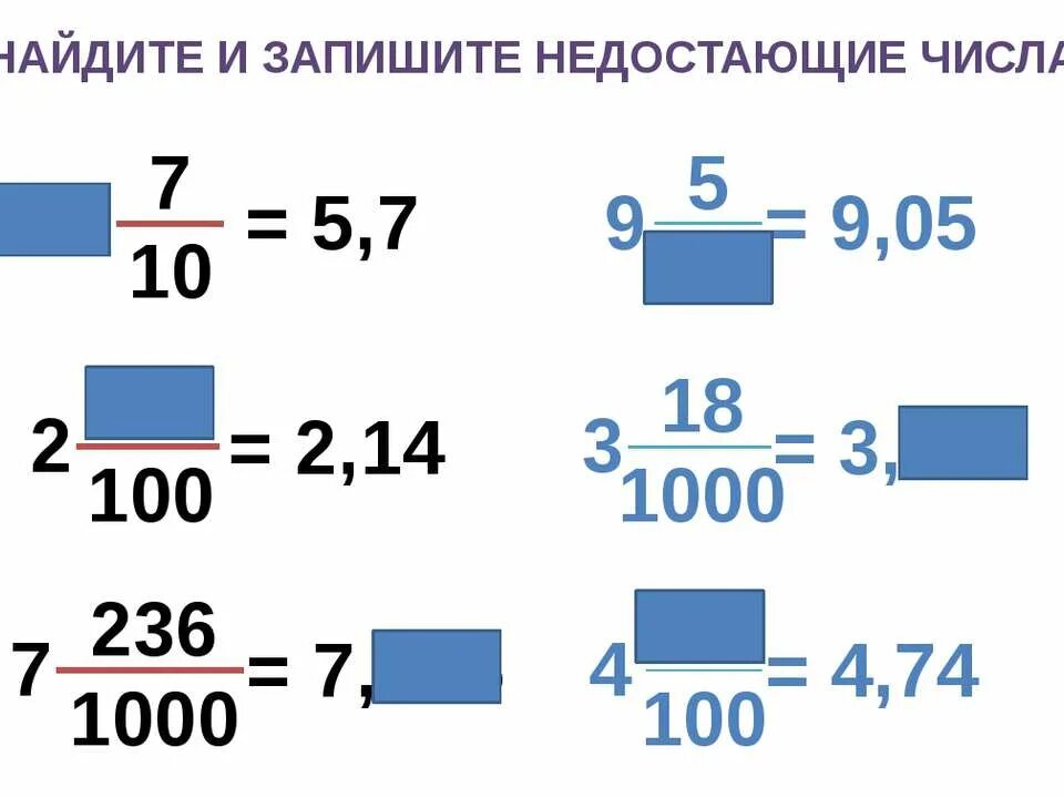 Математика 5 класс тема умножение десятичных дробей. Десятичные дроби 5 класс. Понятие десятичной дроби 6 класс. Десятичные дроби 5 класс объяснение. Как понять десятичные дроби 5 класс.