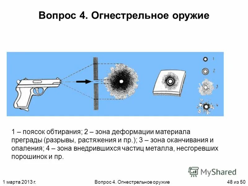 Обнаружение и фиксация следов применения огнестрельного оружия. Следы огнестрельного оружия криминалистика. Обнаружение и фиксация следов применения огнестрельного оружия. Поясок осаднения и загрязнения. Криминалистическое исследование следов выстрела.
