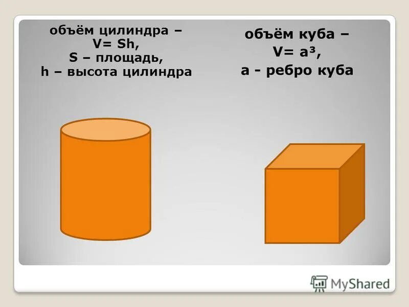 Объем цилиндра физика 7 класс