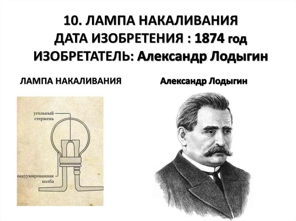 Первая электро. Электрическая лампа накаливания Лодыгин изобретатель. Кто изобрел лампу электрическую Лодыгин.