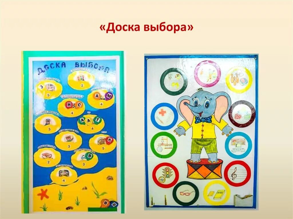 Доска выбора в саду. Доска выбора в детском. доска выбора в средней группе. доска выбора деятельности в детском саду. стенд доска выбора в детском саду.