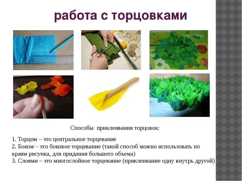 Темы уроков по технологии 4 класс