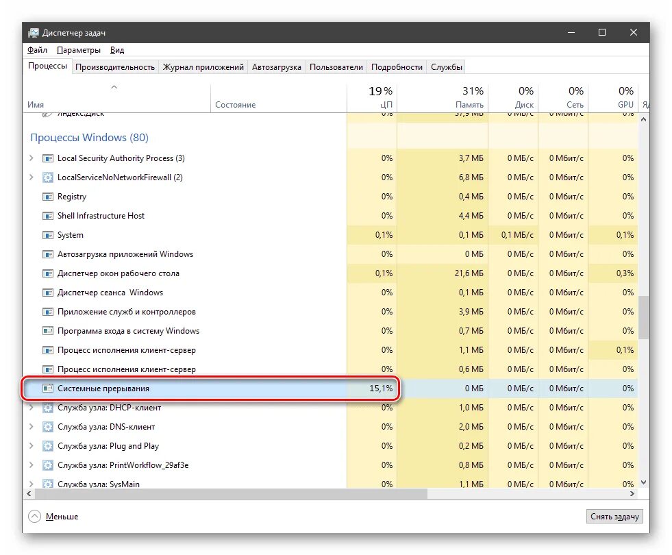 System процесс грузит windows. Системные процессы виндовс. что такое системные прерывания в диспетчере задач. системные прерывания грузят процессор windows. системные прерывания windows 10.