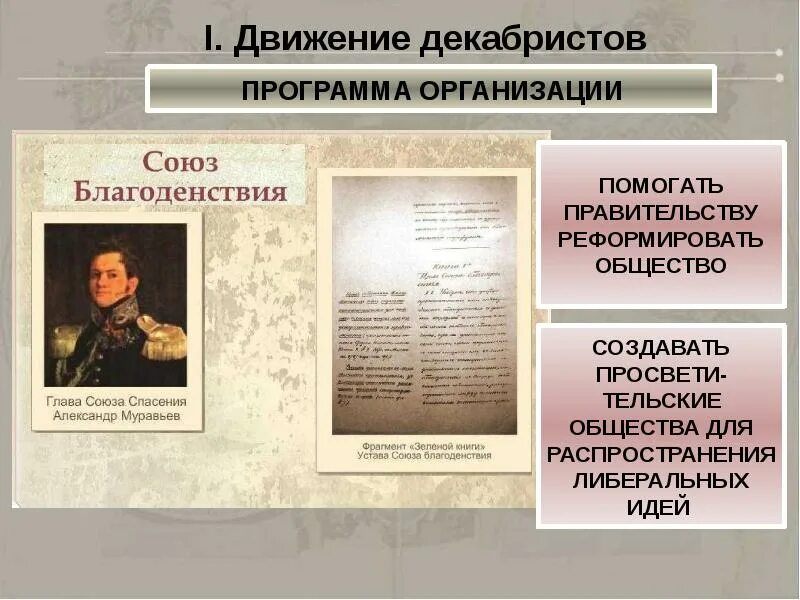 Восстание декабристов программные документы. Союз спасения и союз благоденствия северное и южное общество таблица. союз спасения союз благоденствия северное общество южное общество. движение декабристов программы. движение декабристов организации программы.