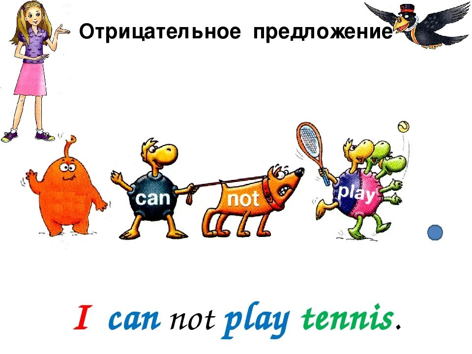 I can not картинка. Can can not. 2 Предложения на i can not. Can not правило схема для детей.