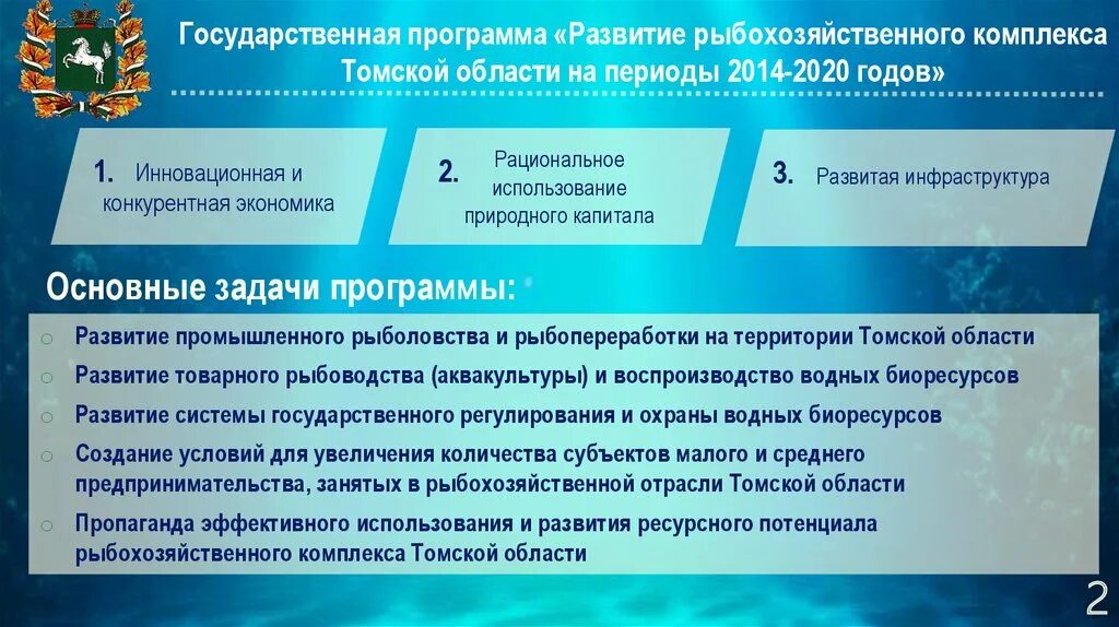 Экономика томской области. Развитие рыбохозяйственного комплекса. Государственной программы по развитию рыбохозяйственного комплекса. Программа развития рыбоводства в России. Промышленность Томской области.