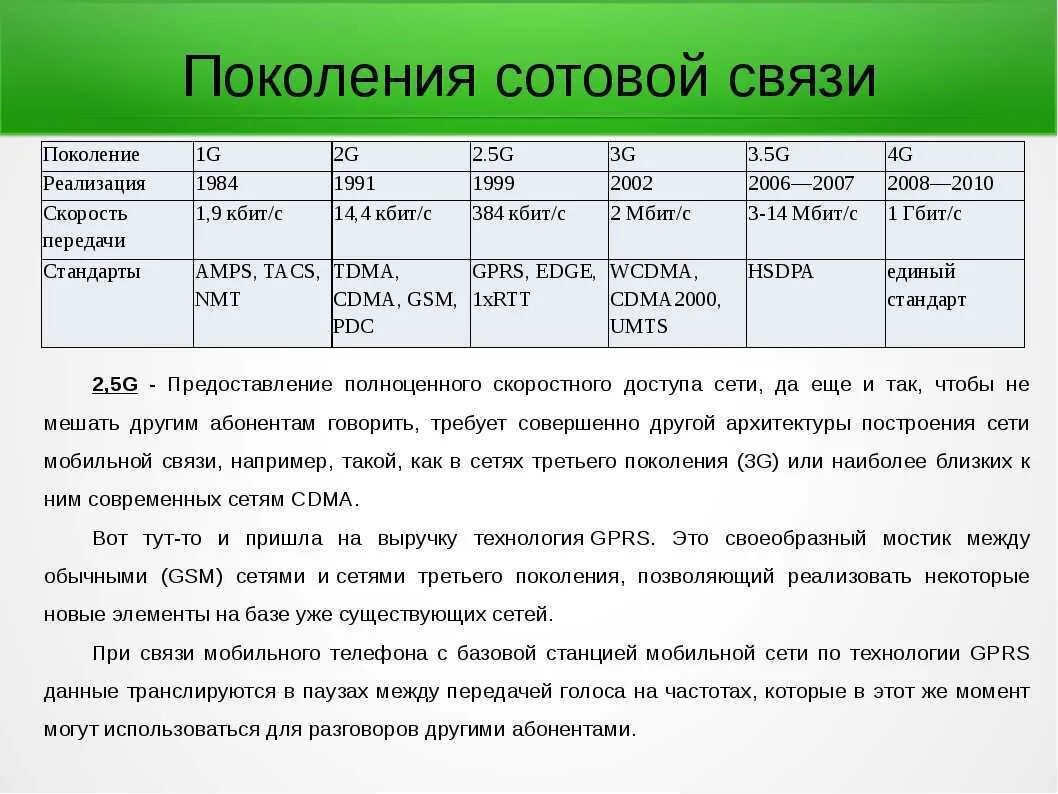 Сеть 3 правила. Технологии сотовой связи 2g 3g 4g. Поколения сотовой связи 2g 3g и 4g. Поколения мобильных сетей. Поколения сотовой связи таблица.